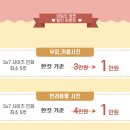 추억정원 | [부산/금정구] 📸 부산대 사진관 ‘비밀의정원’에서 아빠랑 딸의 추억 남기기 후기 💖