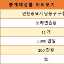 리치노래연습장 이미지