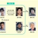 전성 인력 개발