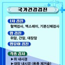 미래내과의원 이미지