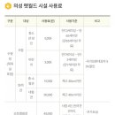 펫 월드 이미지