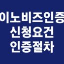 김성수 행정사 사무소 이미지