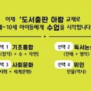 폴링인아트