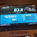 락휴코인노래연습장 이미지