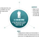 씨제이시스템즈(주) 이미지