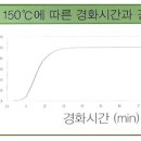 거성수지 이미지