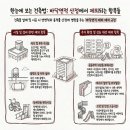 리아 건축사사무소 이미지