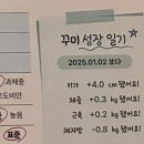 꿈이담 키즈헬스케어센터 이미지