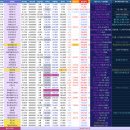 12월 08일 장마감브리핑 이미지