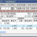 나는 추접하다 ( 짜를건 짜르자 ) 이미지