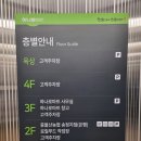 중울산농협하나로마트송정점