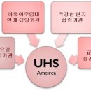 유에이치에스