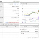 부평대로 329번길 이미지