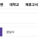 성남고시텔
