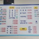 엑스포횟집 이미지