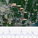 낙동강자전거우회도로5 이미지