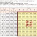 비스타메디칼 이미지