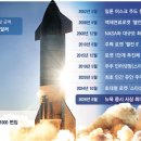 스페이스