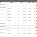 이순신빙상장 이미지