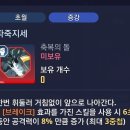 세일약품 주식회사 이미지