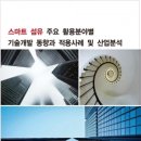 &#34;2021 스마트 섬유 주요 활용분야별 기술개발 동향 및 적용사례와 산업분석&#34; 이미지