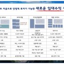 알파행정사 이미지