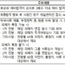 한국자격심사진흥원 이미지