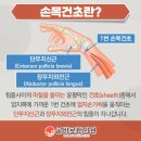 다산곧바로한의원 네이버블로그