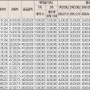 양우내안애작은도서관 이미지