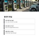 3008주유소 네이버블로그