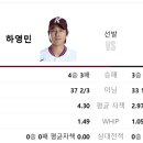 수원-0503 이미지