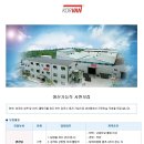 (주)코반