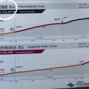 지리산 목욕탕 이미지