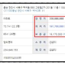 백석그린빌아파트(2차) 네이버블로그