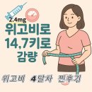 소암빌딩 | 💉위고비 2.4단계로 –14.3kg 빠진 진짜 눈바디 공개🔥