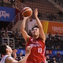 김동욱