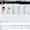 FC SEOUL 2010 STORY - GLORY SEOUL 이미지