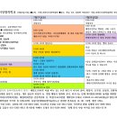 청연마을회관 이미지