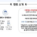 ⚡충남대학교⚡[ 마감임박❗ ]충남대학교 약학대학 면접스터디 "충전" 이미지