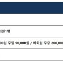 두산큐벡스주식회사 이미지