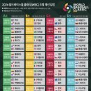 S타임모텔 이미지