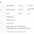 세광산업개발 이미지