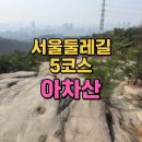 한성이용원 네이버블로그