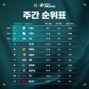 글로벌신승