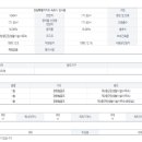 속초디오션공인중개사사무소 이미지