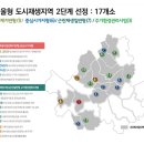 서울시 재개발 대신 대규모 도시재생, 서울시 2단계 도시재생지역 17곳 선정-영등포, 경인로, 용산전자상가, 서울역 역세권, 세운상가, 정동, 청량리 등 이미지