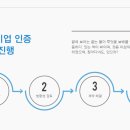 행정사사무소 신념 이미지