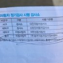 동부자동차검사정비센타 네이버블로그
