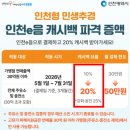 이음교정치과기공소 | 인천이음 카드 캐시백으로 가성비 UP 노후 주택 전기 수리 후기 단골 철물점 찬스