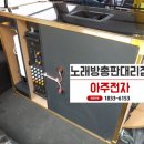 코르기니